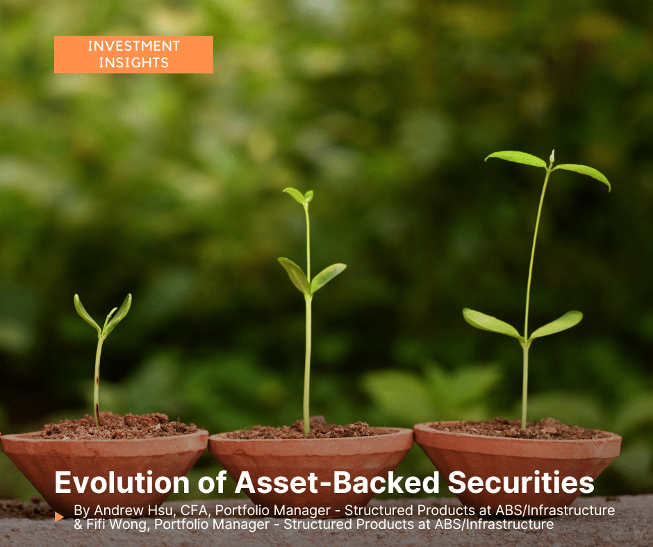 ABS Market Has Grown in Size and Evolved in Sophistication